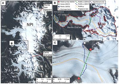 Rapid Surface Lowering of Benito Glacier, Northern Patagonian Icefield
